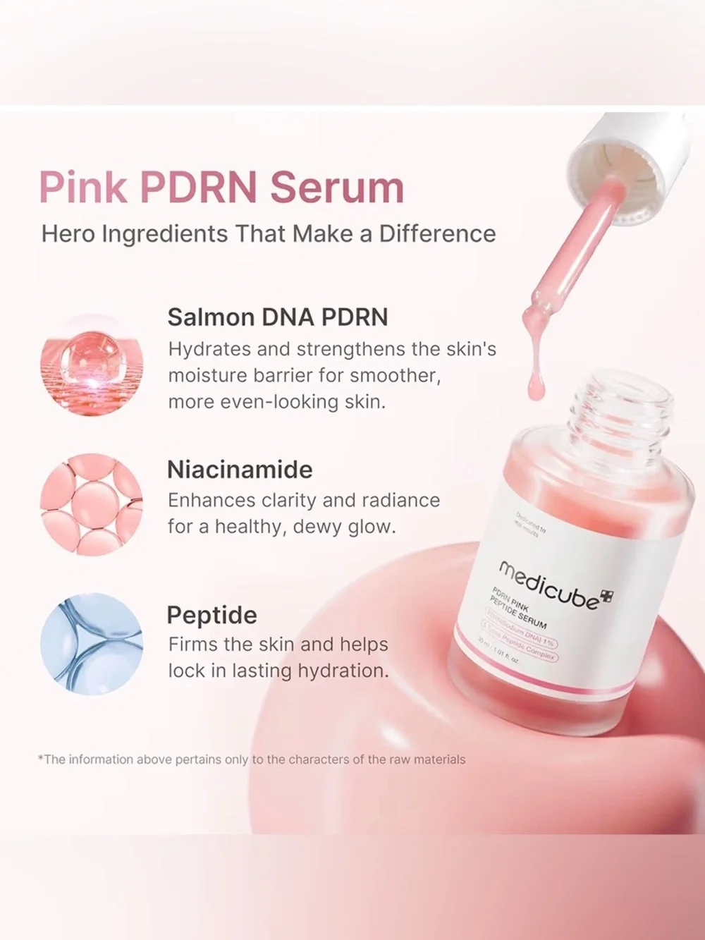 Medicube PDRN Pink Peptide Serum NIB